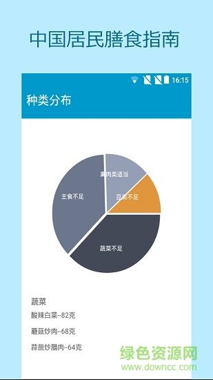瘦身管家 v22.7.62 安卓版 3
