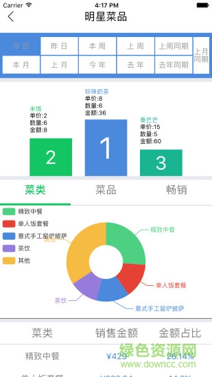 大食慧老板小秘书 大食慧老板小秘书软件下载