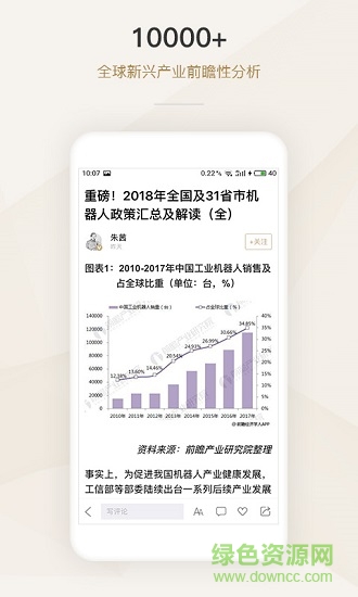 懂行 v1.3.5 安卓版 1