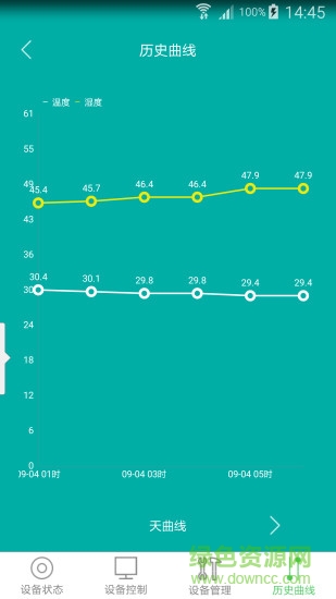 e農(nóng)邦 v6.0 安卓版 3