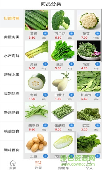 新鮮之道 v2.1.1 安卓版 2