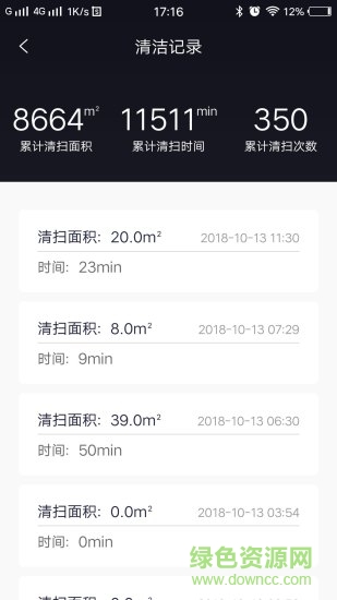 小狗機器人(puppy robot) v1.7.9 安卓版 0