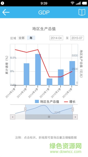 數(shù)據(jù)濟南 v1.0 安卓版 0