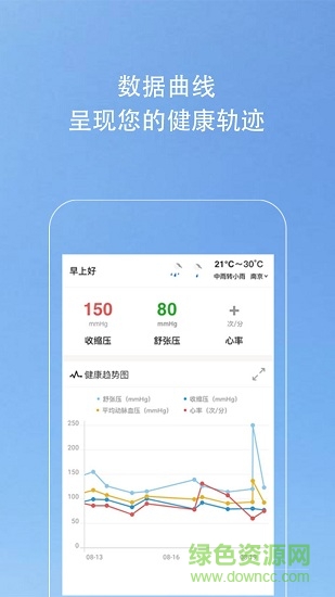 kiwi血壓管理助手 v1.5.27 安卓版 4