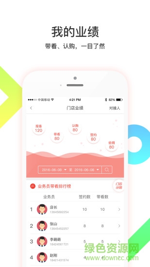 福居好房 v4.4.3 安卓版 1
