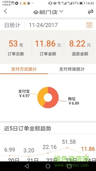 財庫管家 v3.2.6 安卓版 2