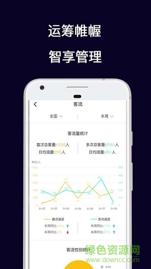 smp云視 smp云視app下載