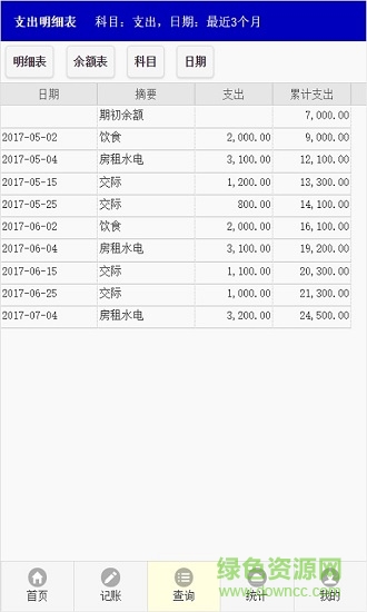 小精靈記賬 v1.0.0 安卓版 2
