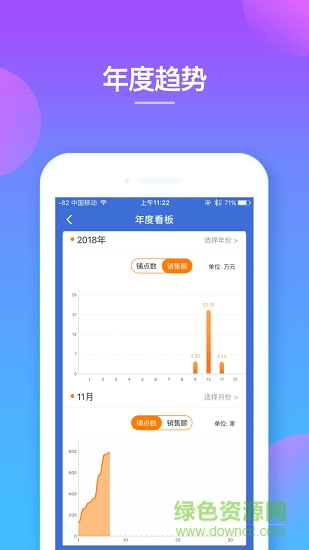 供多多 v2.1.2 安卓版 1