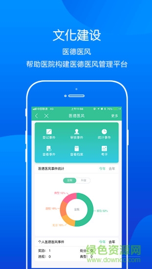 金蝶云醫(yī)院 v10.1.0(1005) 安卓版 4