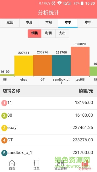 電商倉庫ERP v3.2.0 安卓版 2