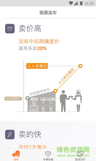 人人車賣車版app v1.0.100 安卓版 0