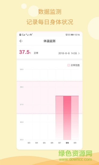 孕期指南軟件 v1.1.0 安卓版 1