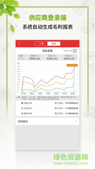 自家人優(yōu)采 v1.4.1 安卓版 0
