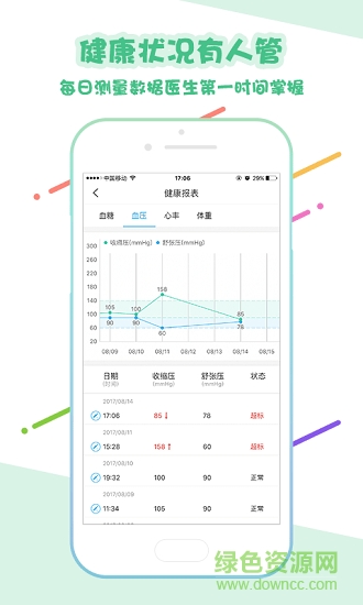 全程心管家 v1.8.4 安卓版 3