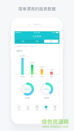 美洽客服 v3.4.0 安卓版 0