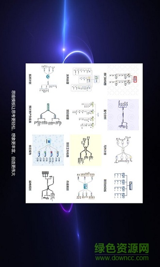 導(dǎo)圖筆記軟件 v7.1.0 安卓版 2