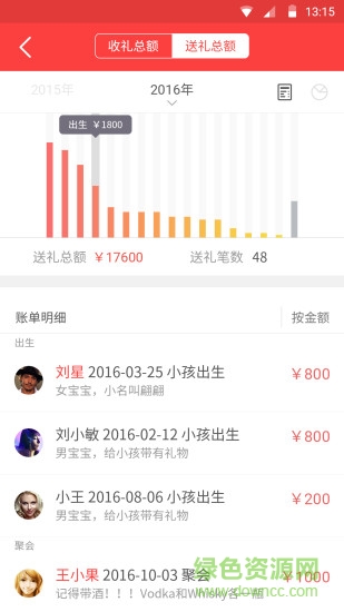 禮小龍人情帳手機(jī)版 v4.1.22 安卓版 2