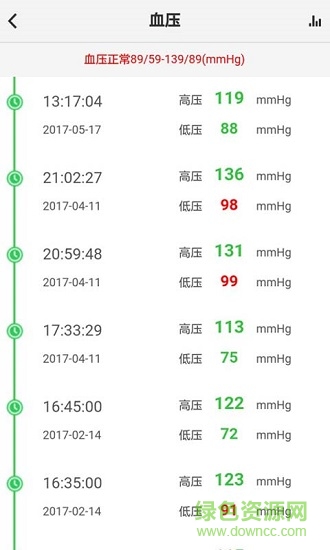 泰三堂健康 v1.3.1 安卓版 0