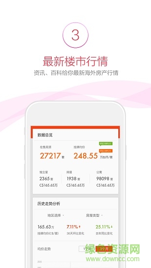 淘海房 v1.7.2 安卓版 1