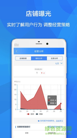 集朵商家版 v1.0.0 安卓版 1