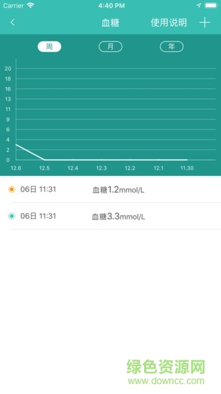 安博爾健康 v1.5 安卓版 1