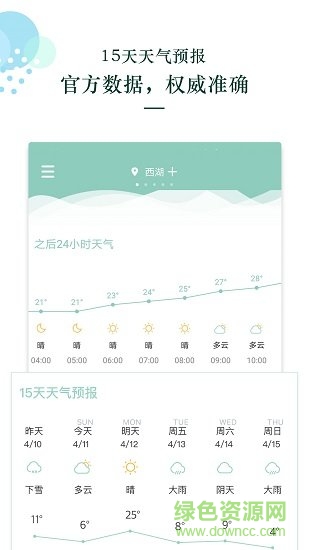 每日天氣 v2.0.12 安卓版 1