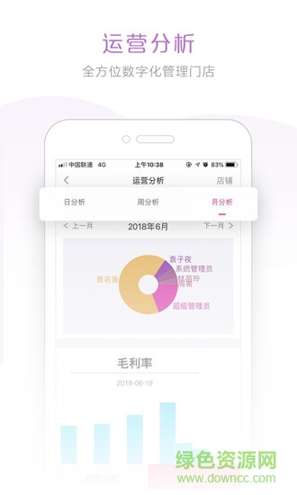 五色糖商家版 v3.1.0 安卓版 0
