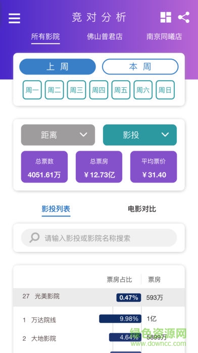 鳳凰云智手機(jī)版 v1.0.0 安卓版 2