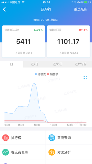 知客易 v1.8.2安卓版 0