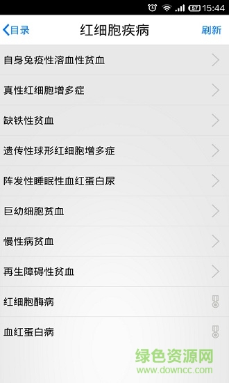 血液學(xué)寶典 v4.0.1 安卓版 2