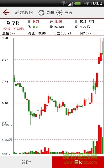 神?？煊峆lus v4.1 安卓版 0