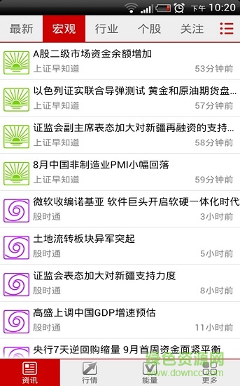 神牛快訊Plus v4.1 安卓版 1