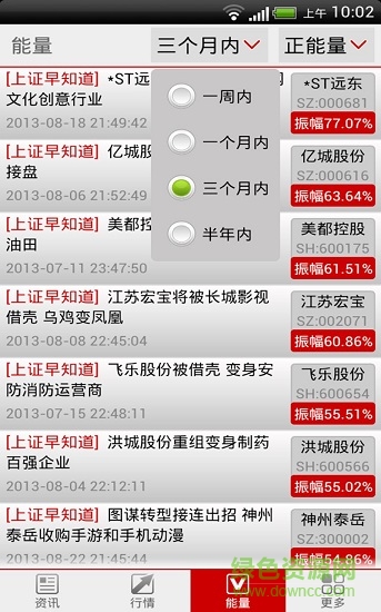 神?？煊峆lus v4.1 安卓版 3