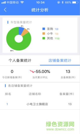 小電助手 v1.7.1 安卓版 1