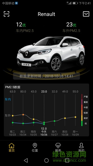 renault renault app下載