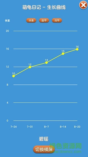萌龜日記手機版 v2.0.4 安卓版 4