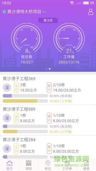報無憂app v4.0.2 安卓版 0