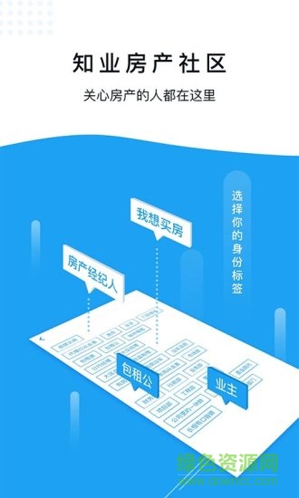 知業(yè)房產(chǎn)社區(qū)