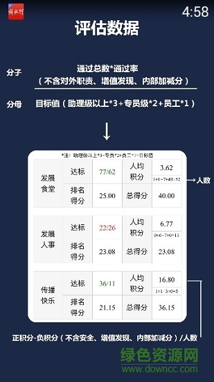 長白山cmvp系統(tǒng) v0.0.46 安卓版 2