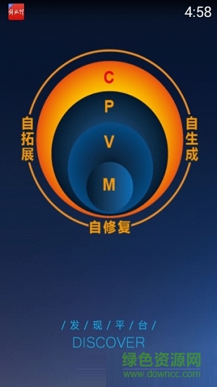 長白山cmvp系統(tǒng)