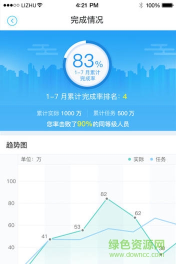 藥客先鋒 v2.4 安卓版 2