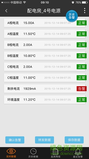 用電安全 v2.2.2 安卓版 0