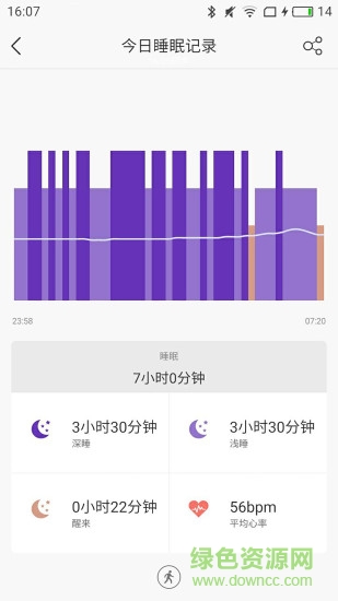 聯(lián)想健康app 聯(lián)想健康