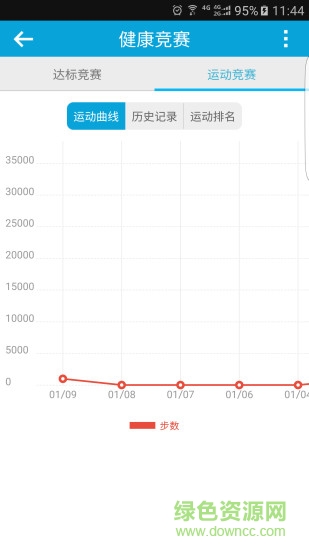 新密市中醫(yī)院