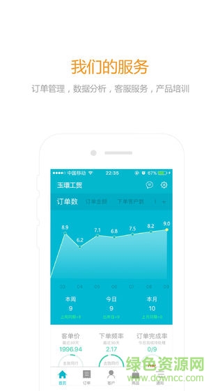 玉環(huán)工貿 v1.2.304 安卓版 1