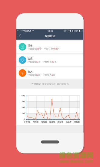 優(yōu)藍(lán)云代理官方版