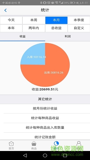簡單進(jìn)銷存 v2.1.2 安卓版 1