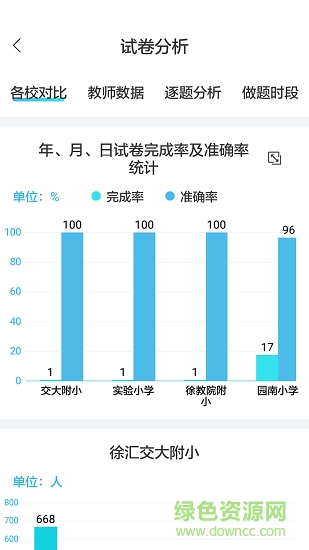 專課專練管理端 v2.4.7 安卓版 2