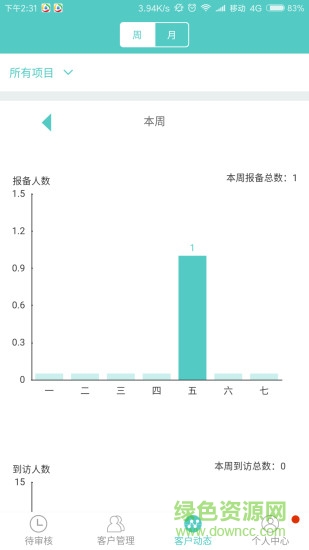 帶客通駐場(chǎng) v1.6.0 安卓版 1